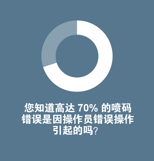 CLARiSUITE® 解决方案