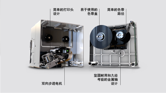 built-in-productivity-zh-cn